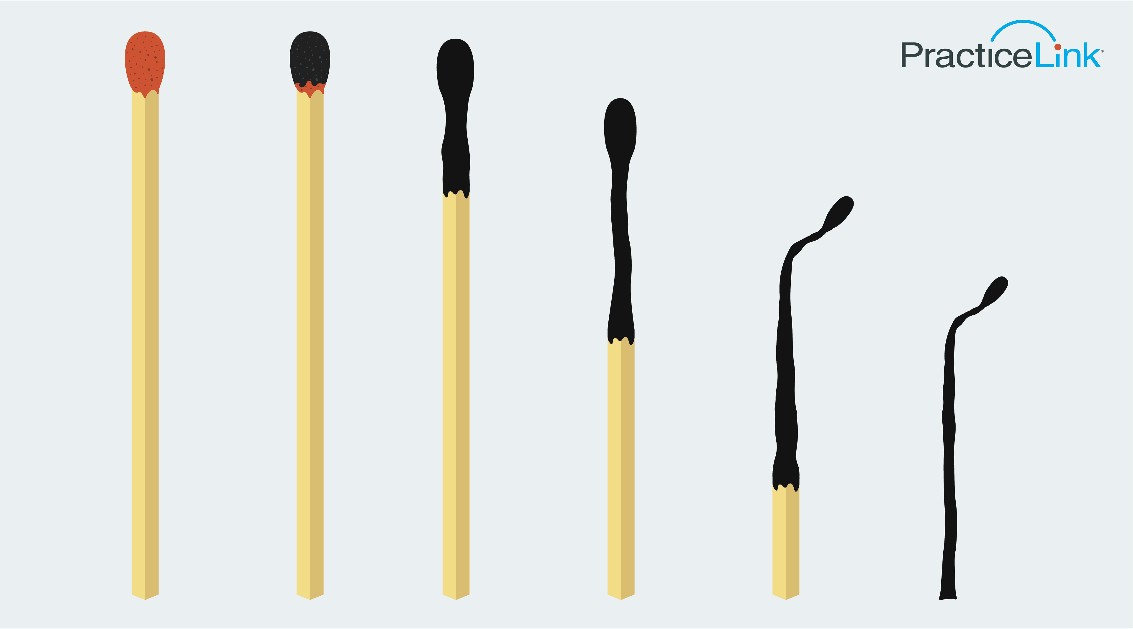 Preventing physician burnout