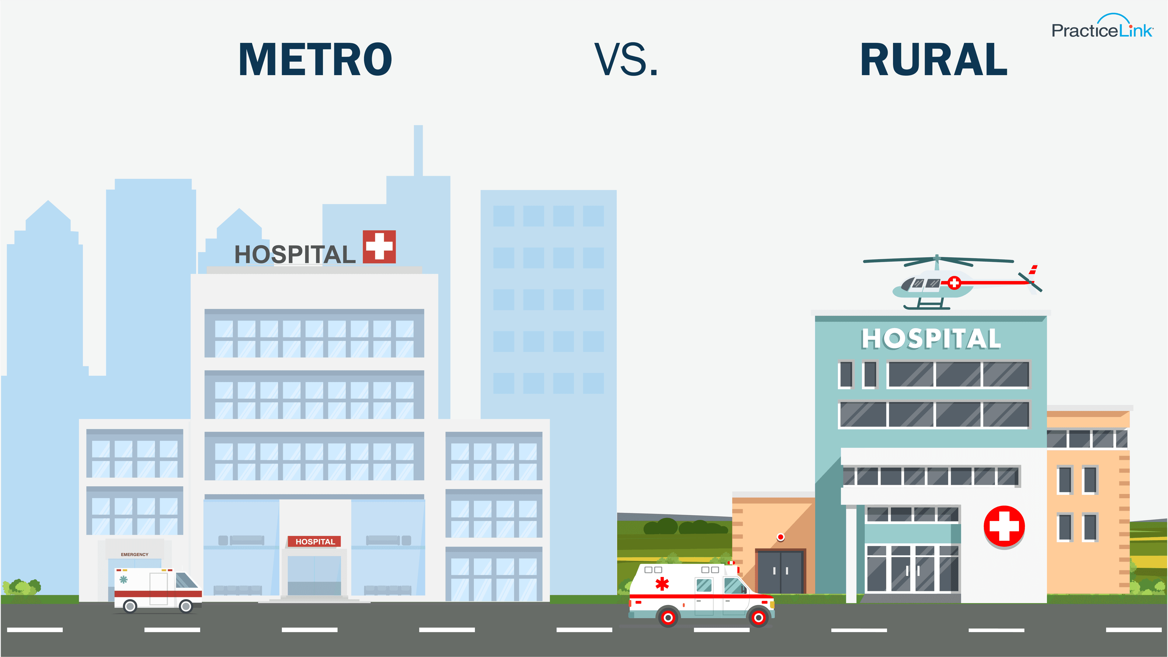 Consider all aspects when deciding to consider rural and urban practice and what the benefits and cons may be to each.