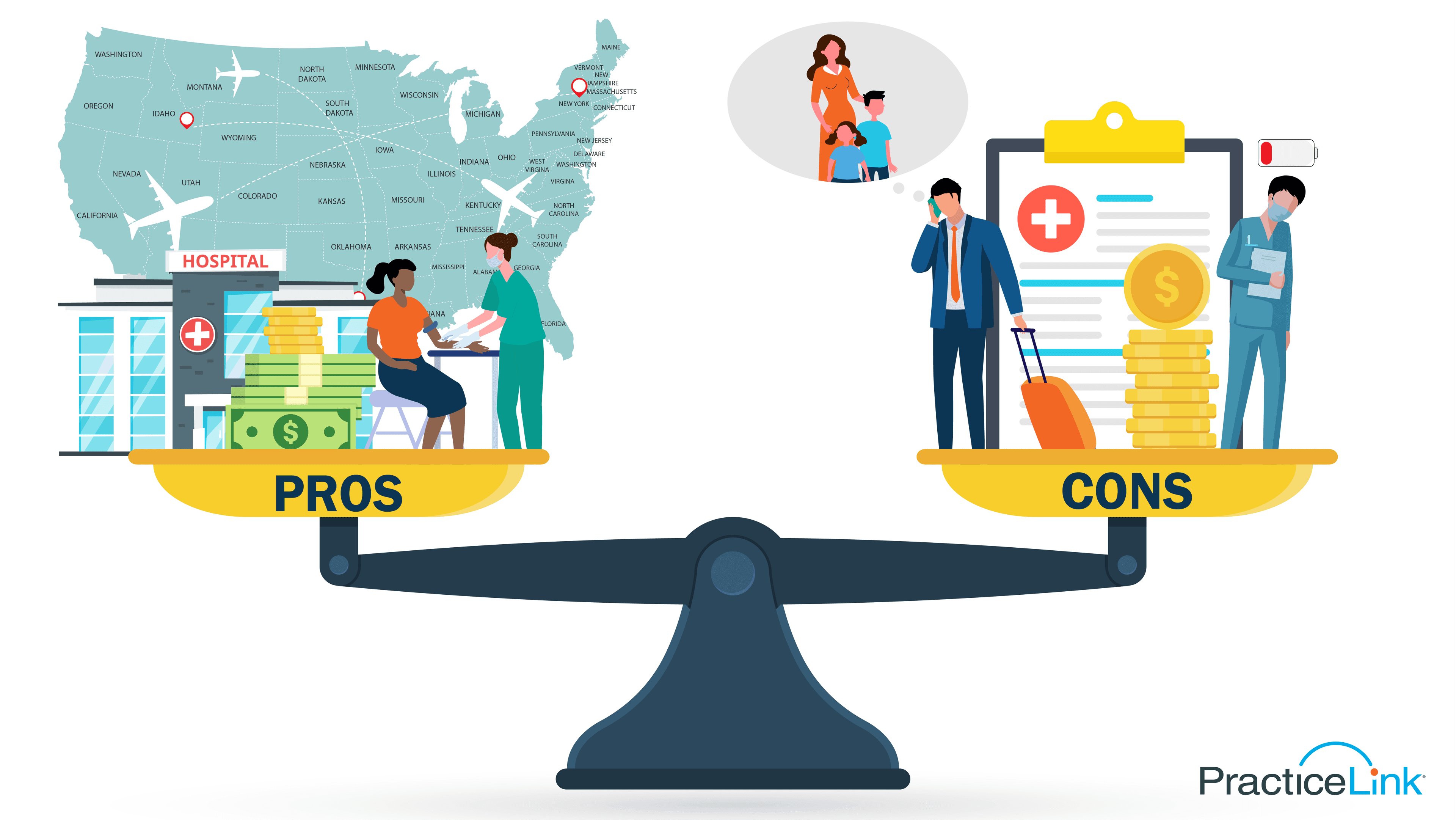 Here's how to determine if you should try locum tenens after residency rather than traditional shift work.