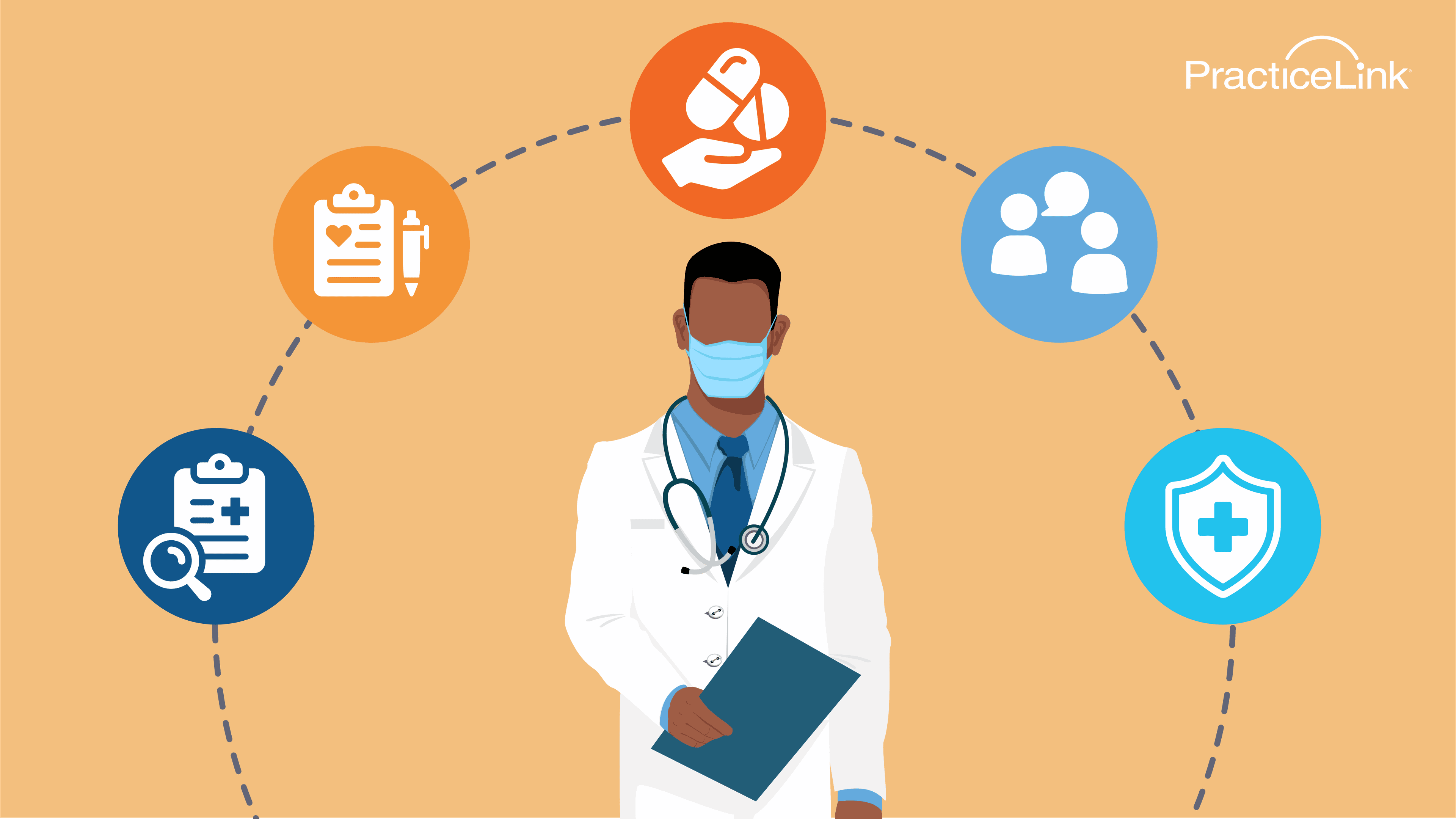 Animated image of physician and physician duties.