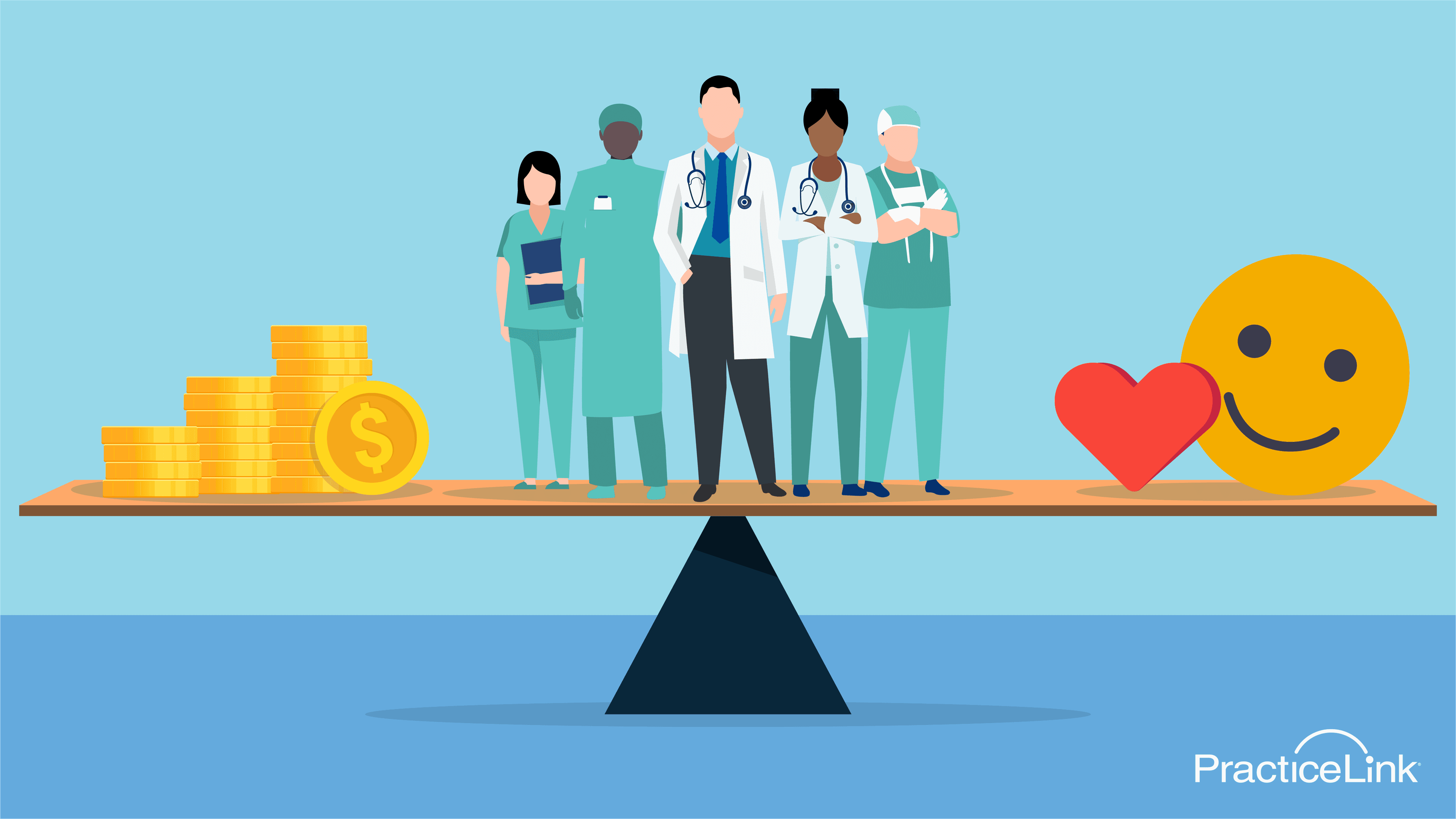 Animated image of physicians pondering what are the top five specialties for physician happiness and compensation.