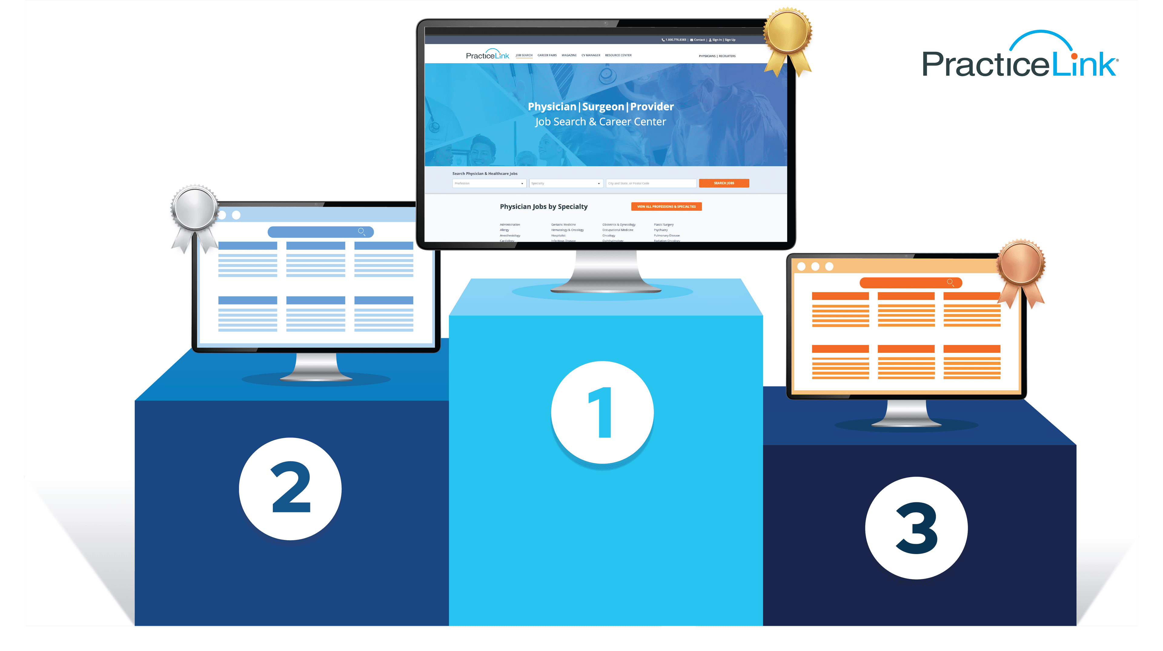Animated image of various physician job boards and their popularity.