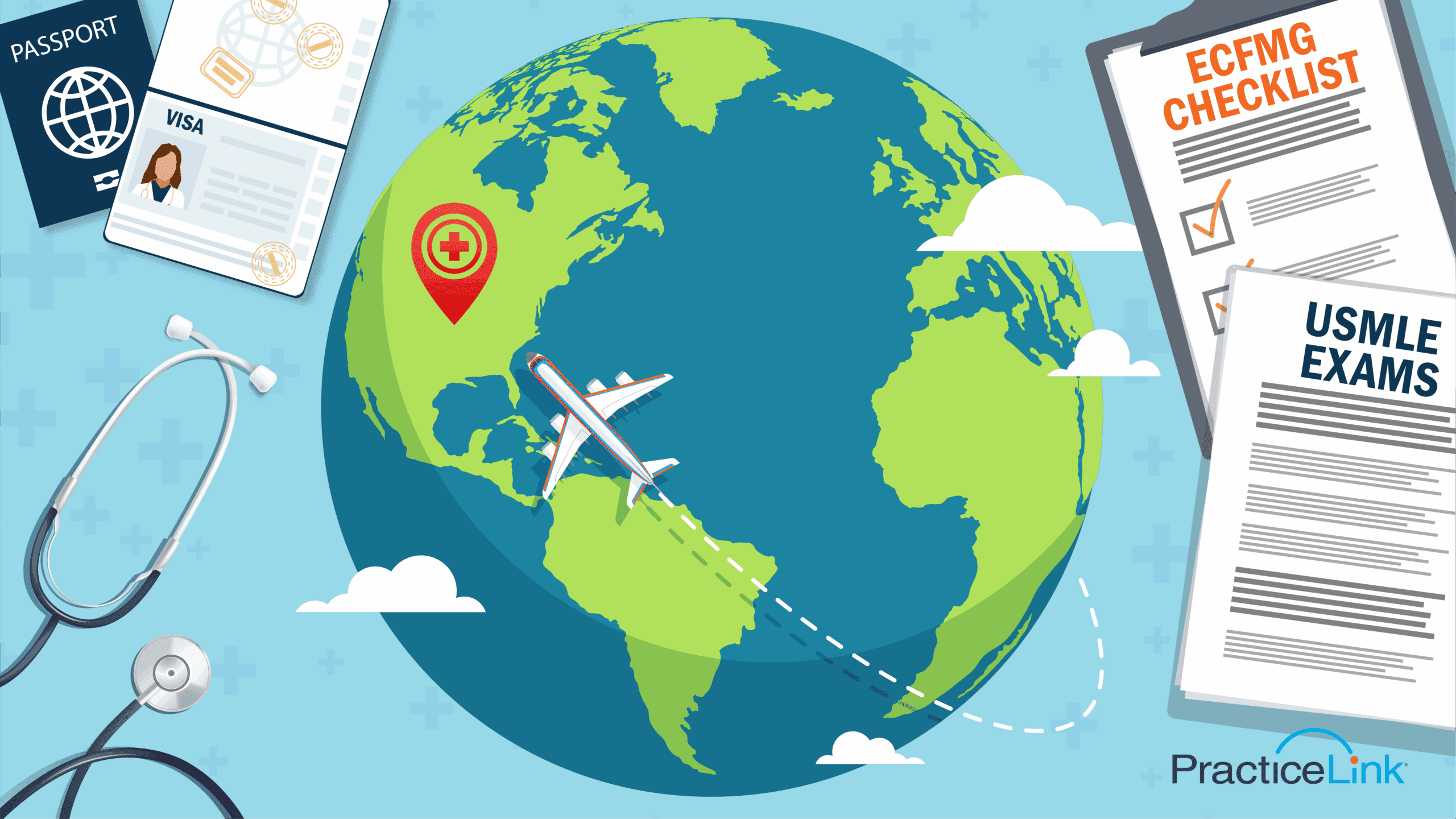 Medical graduate supplies shown to help answer the question if foreign medical graduates can complete residency in the US.