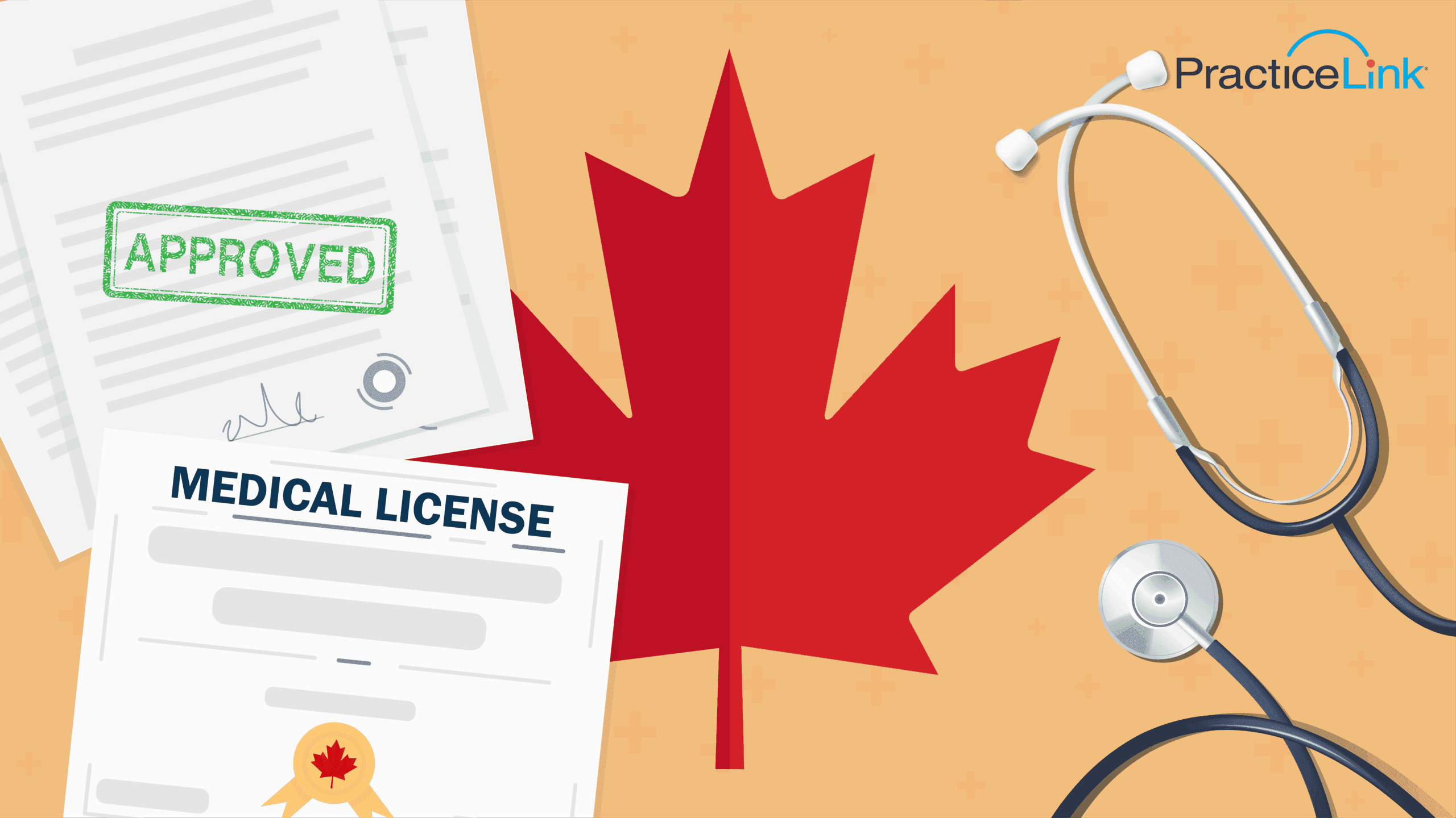 Medical license and other details regarding Canadian policy changes for international physicians.