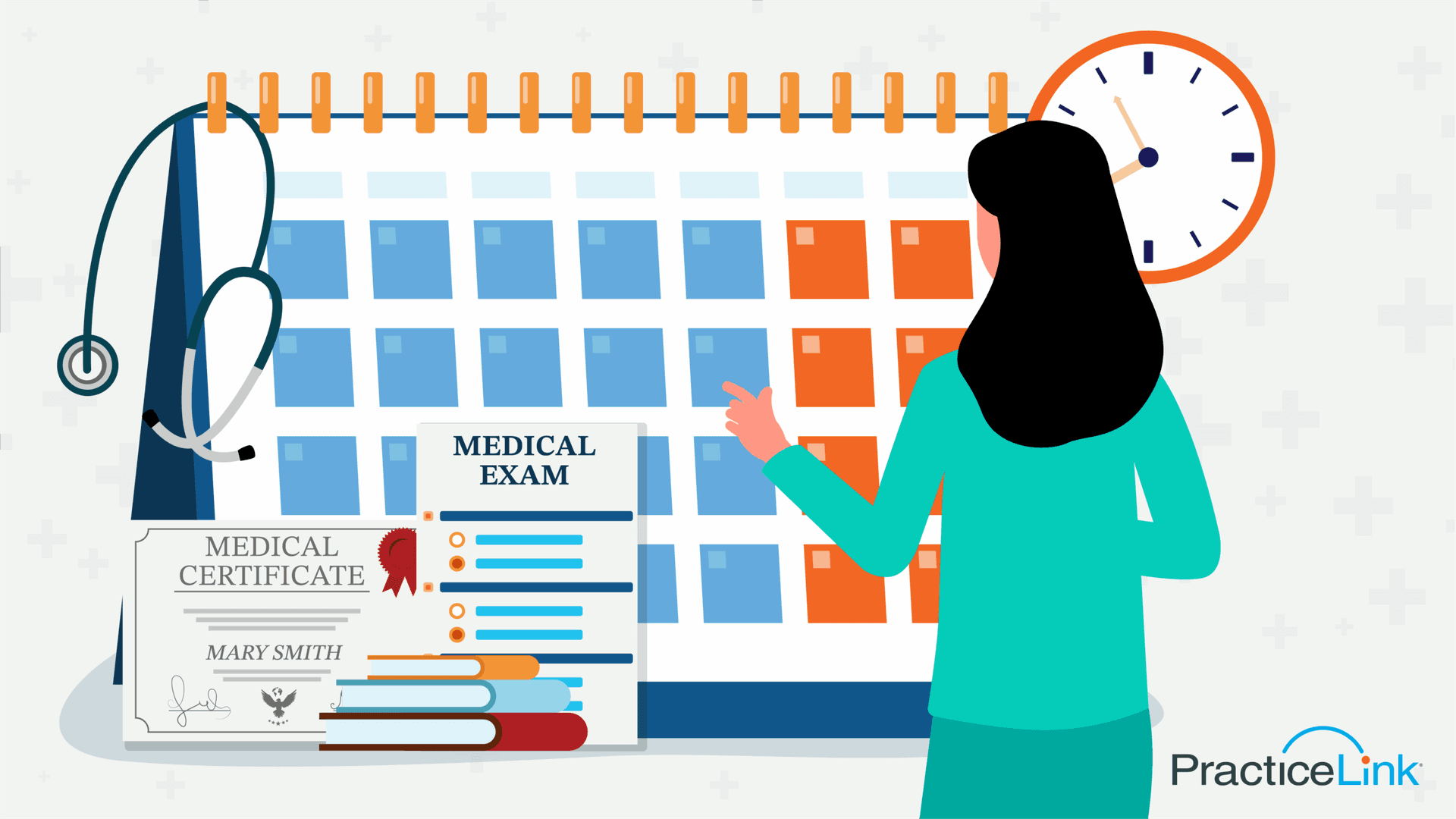 What is the ABIM 7 year rule? A physician discovering this answer along with an image of a medical certificate and medical exam.