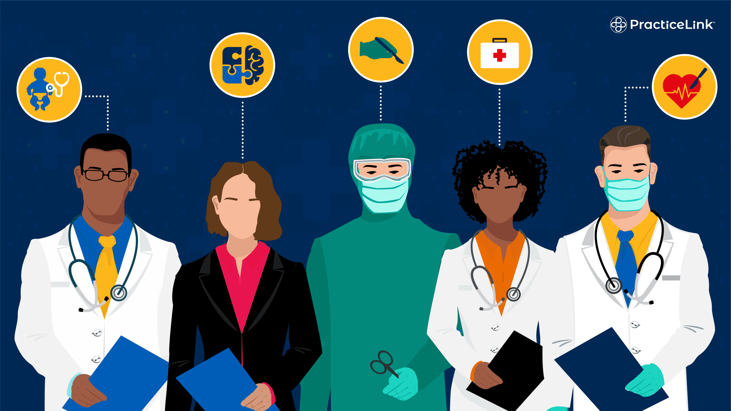 Several types of physicians showcasing the future demand for physicians.