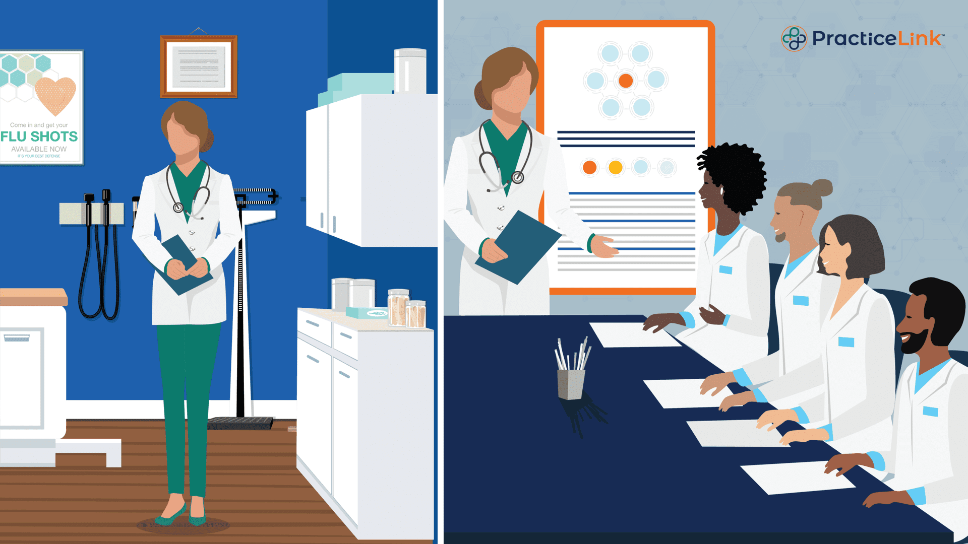 An image showcasing options for nonclinical jobs for physicians.