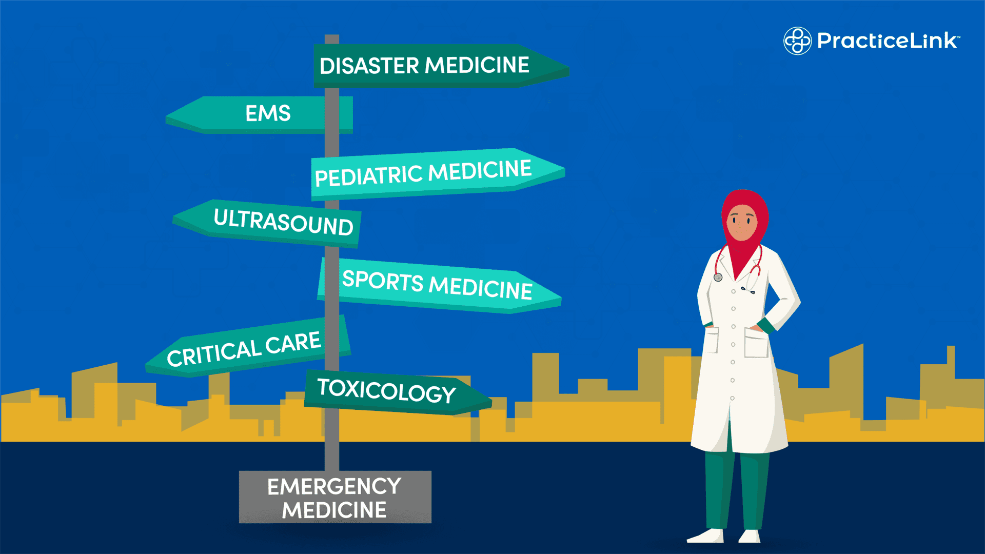 An emergency medicine physician viewing all their potential professional paths, including subspecialties and fellowships.