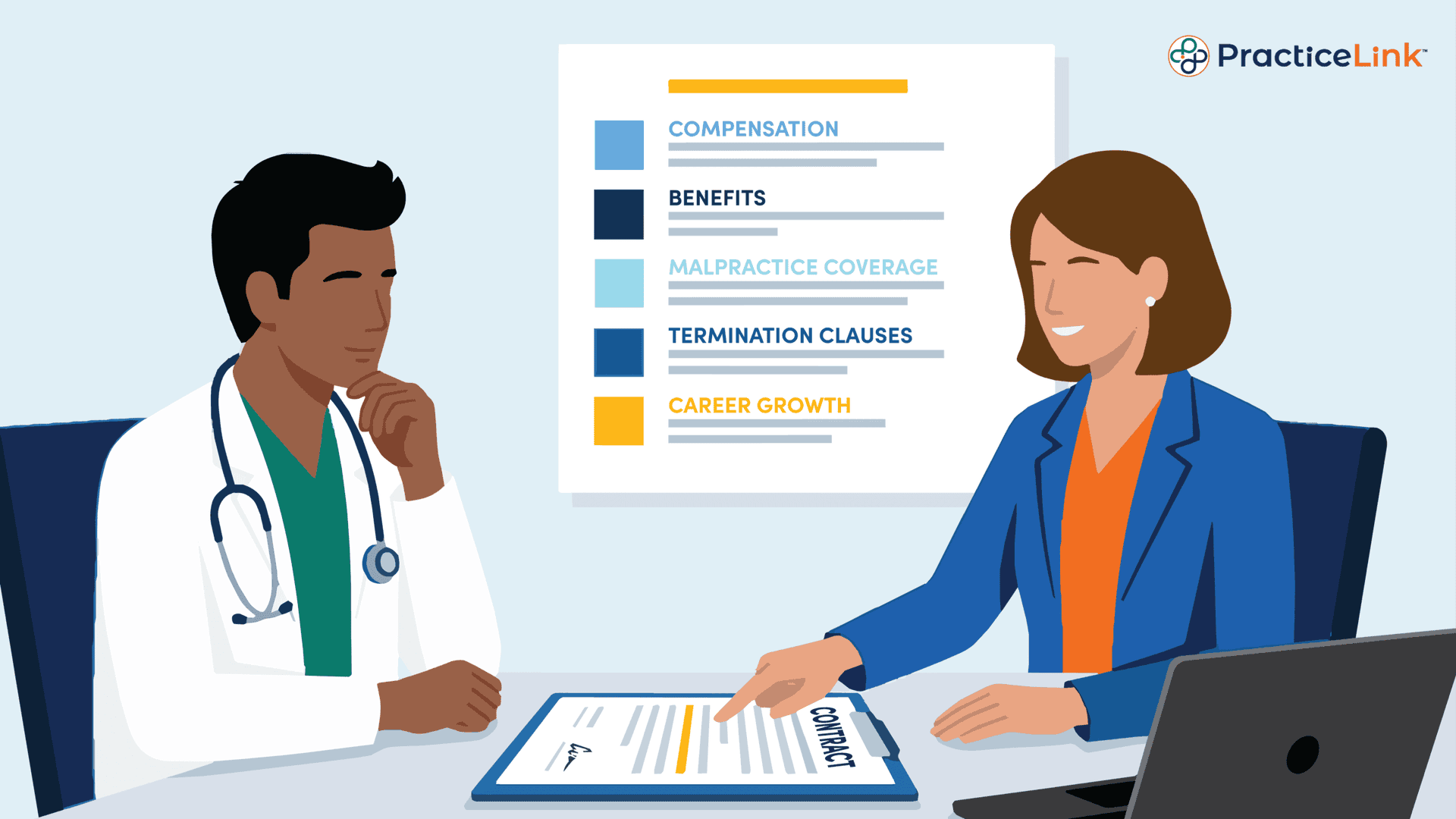 A hospital representative or healthcare recruiter going over an employment contract with a physician.