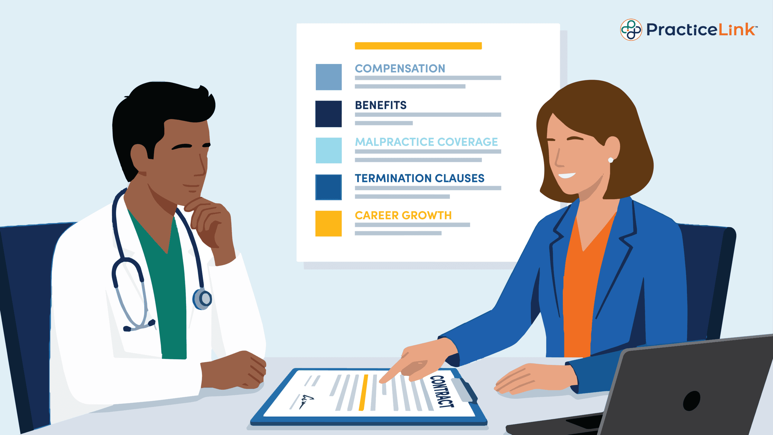 A hospital representative or healthcare recruiter going over an employment contract with a physician.